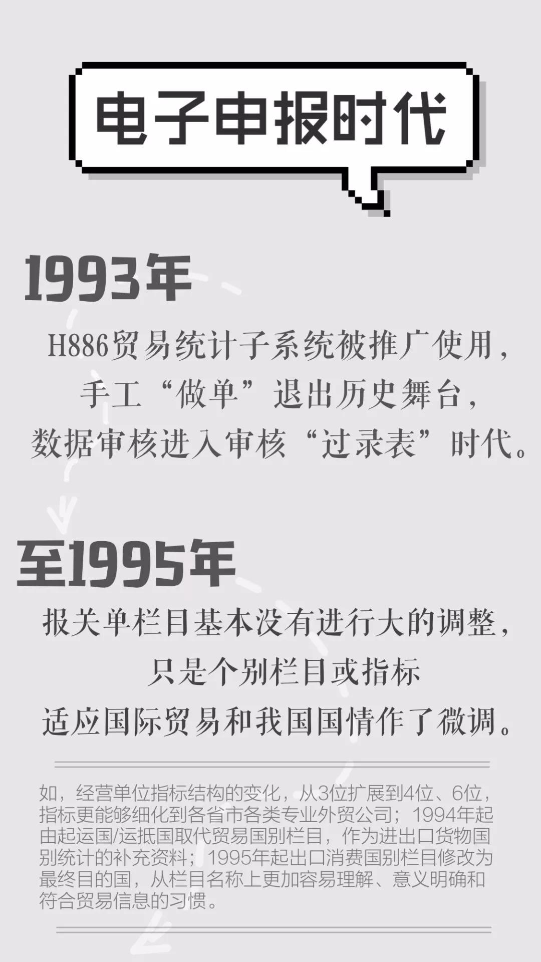 清关