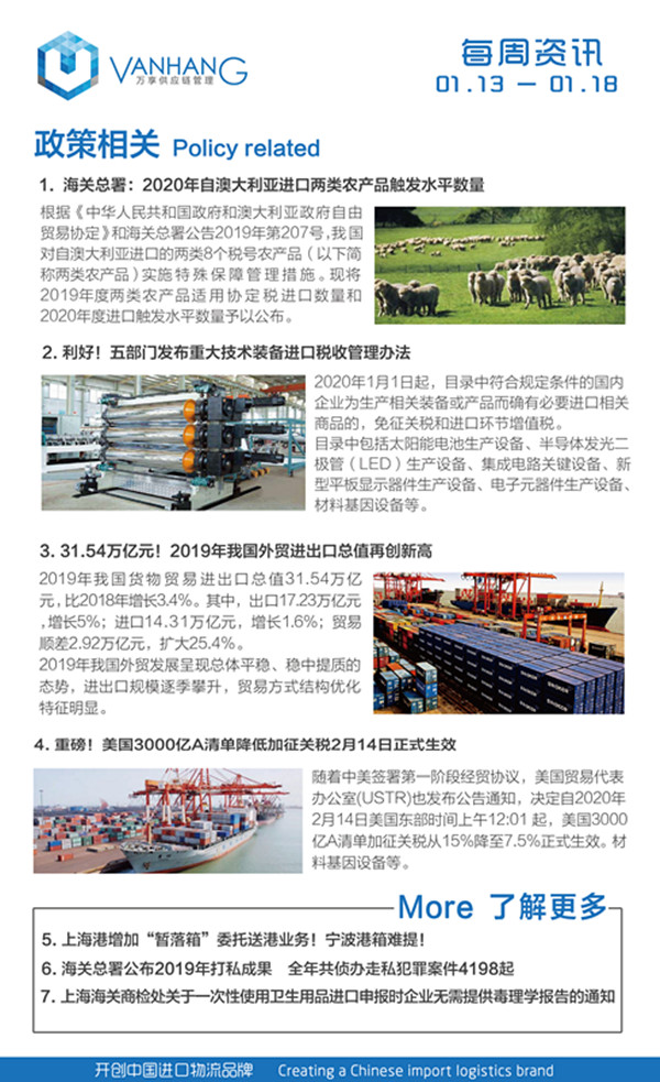 每周资询-01(1)_副本.jpg