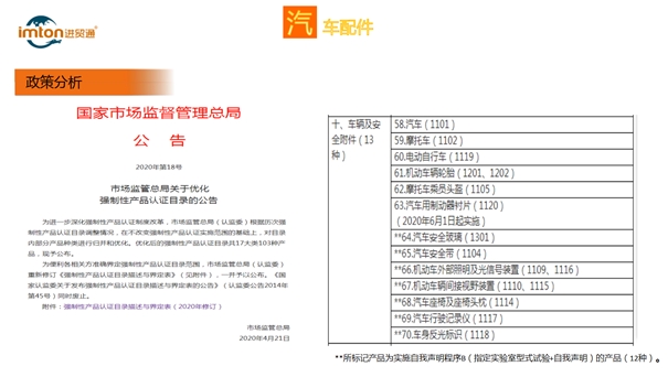 进口汽配清关代理
