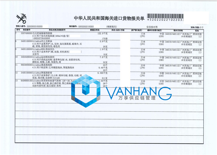 生用品日化品进口报关 (2).png