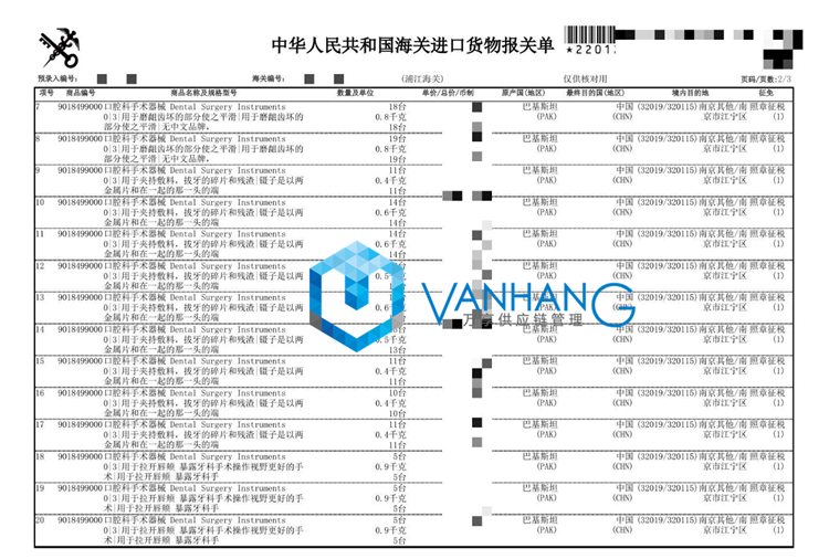 口腔科手术器械进口报关.png
