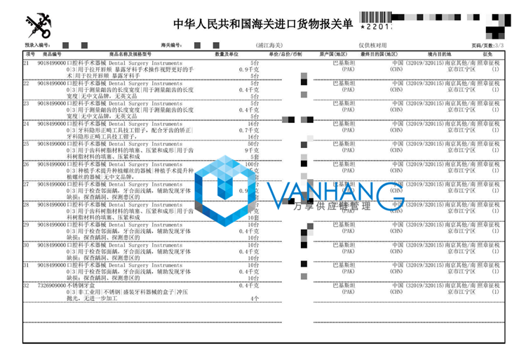 口腔科手术器械进口报关1.png